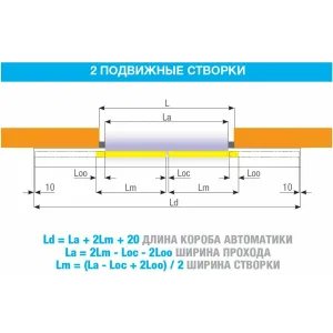 Автоматика для двустворчатой раздвижной двери FLUO-SLM MAGNUM CAME 818sl-0146 (КАМЕ) Автоматика для двустворчатой раздвижной двери FLUO-SLM MAGNUM CAME 818sl-0146 (КАМЕ)