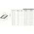 Блокиратор дорожный серии RB для поверхностного монтажа CAME RB-25P90-SHLW (КАМЕ) Блокиратор дорожный серии RB для поверхностного монтажа CAME RB-25P90-SHLW (КАМЕ)